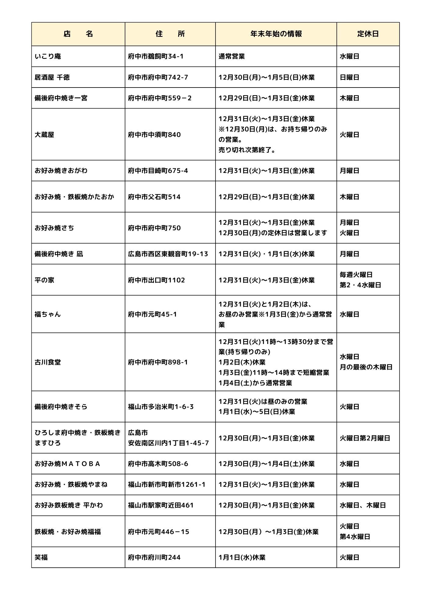 2024年〜2025年の年末年始の営業日